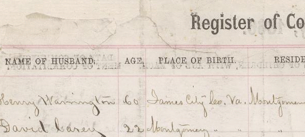 Cohabitation Register